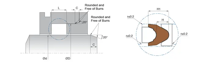 Water Resistant Single Acting Rod Seals Low Swelling With Adjustable Housing