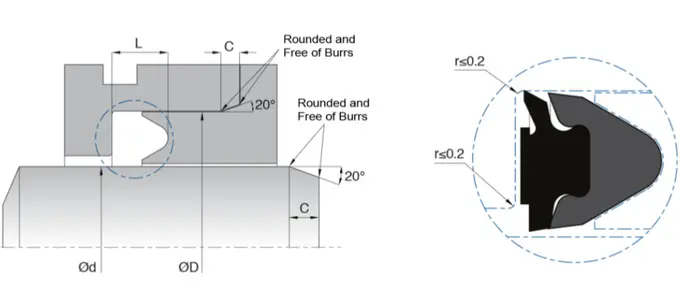 NBR FABRIC NBR Kl112 Low Pressure Chevron Seal
