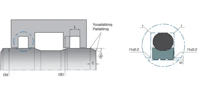 High Wear Resistance Rotary Seal Ring Low Friction KL127 PTFE Rod Seal