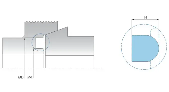 NBR Sealing Elements Fast Installation