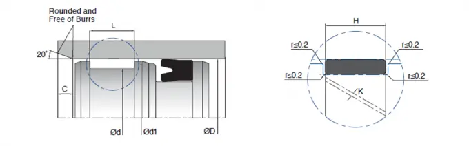 Glass Fiber Reinforced Guide Ring POM Hydraulic Guiding Elements