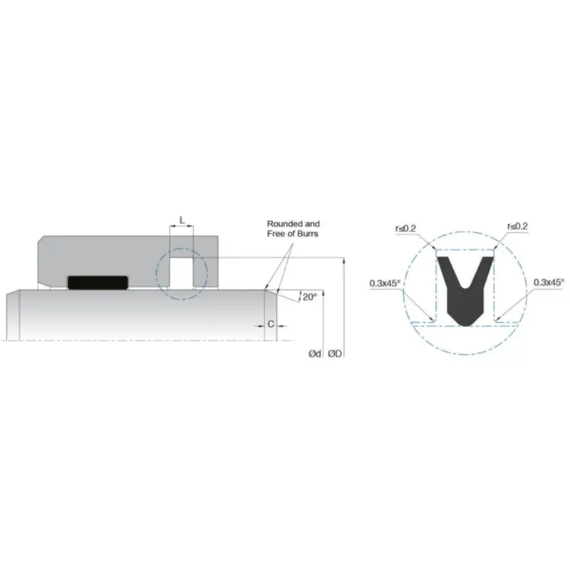Cheap                     KL82 Pneumatic Rod Seals Low Friction Double Acting For Special Geom                 Exporters, Company