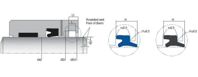 KL-93 PU Double Lip Wiper Seal Detail