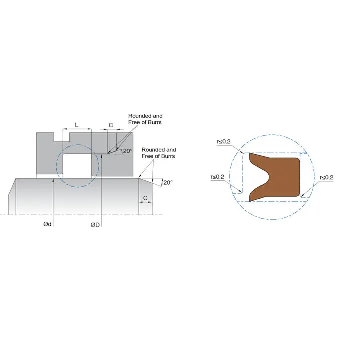 Kl110 Hydraulic Low Pressure Chevron Seal