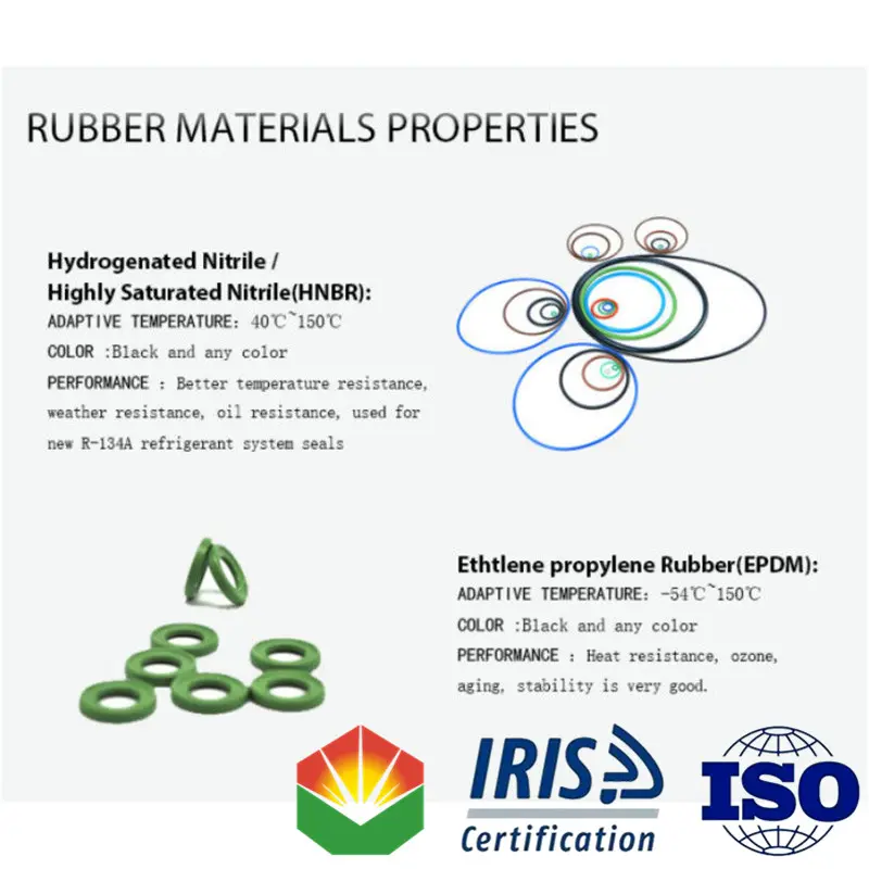 Cheap VE Type Rotary Shafts Rotary Seal Ring High Pressure Rubber V Shape Ring Exporter, Companies