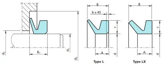 Cheap                     V Type NBR FKM Rubber V Ring VS VA Water Pump Seals V Seal Rotary Shaft Seal Ring                 Exporter, Quotes
