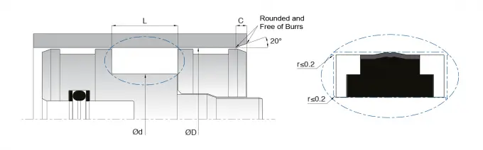 KL45 Hydraulic Piston Seals