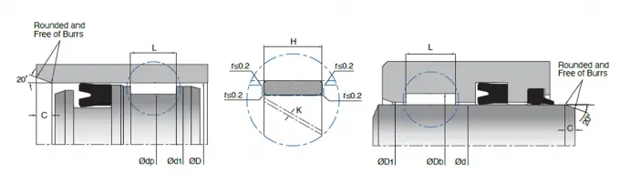 Low Friction Hydraulic Guide Ring