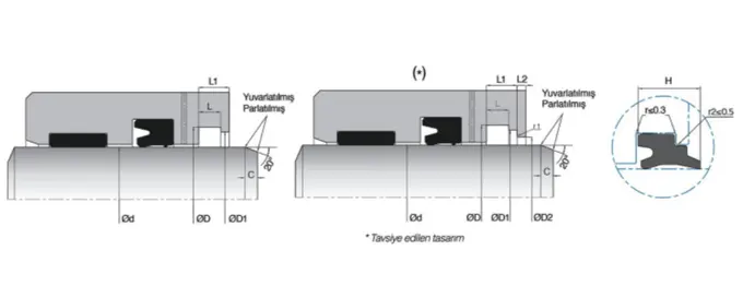 KL91 Hydraulic Cylinder Wiper Seal