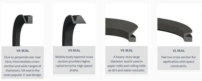V Type NBR FKM Rubber V Ring
