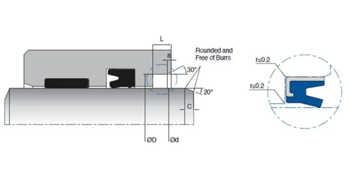 KL92 Metal Case PU Wiper Seal Double Lip for Agricultural machinery 0
