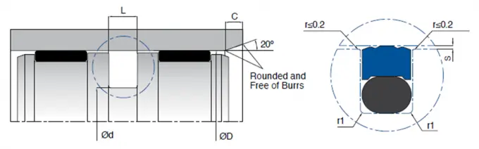 KL27 Double Acting Piston Seals PU / NBR Material For Hydraulic Cylinders