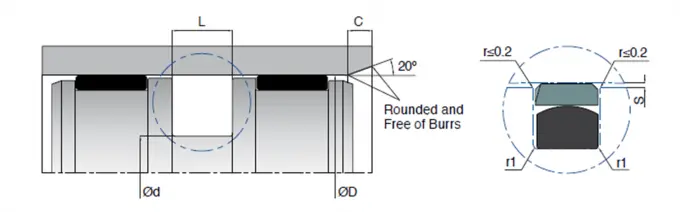 KL49 Hydraulic Piston Seal Types PTFE / NBR High Pressure Piston Seals