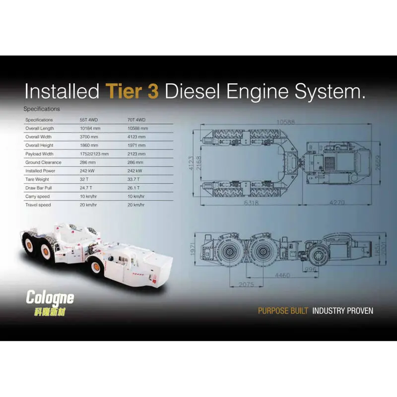 Discount                     55/70T LWC Longwall Chock Carrier 10 Km/Hr 20 Km/Hr For Coal Mine Underground Operations                 Pricelist, Product
