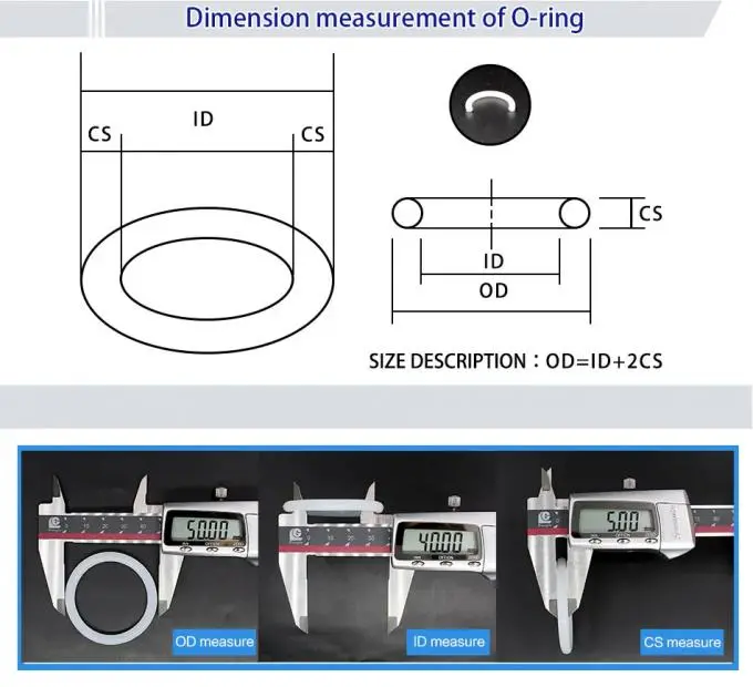 High Temperature Resistant O Rings 3