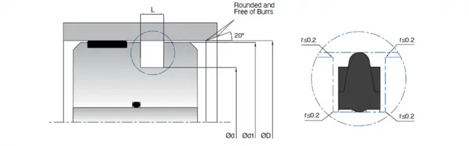 KL71 Pneumatic Cylinder Piston Seals