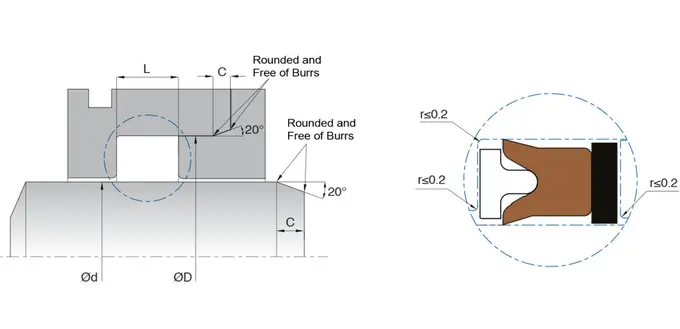 Kl109 High Pressure Chevron Seal
