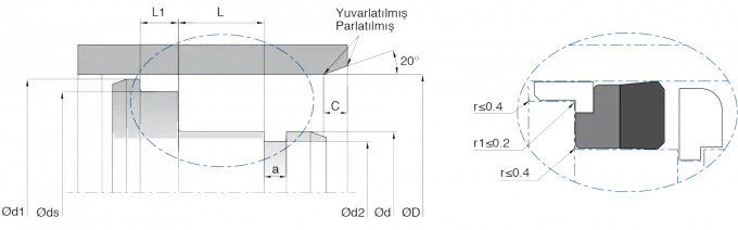 KL37 Piston Seals Technical Drawing