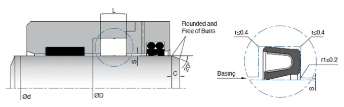 KL16 Hydraulic Rod Seals Diagram