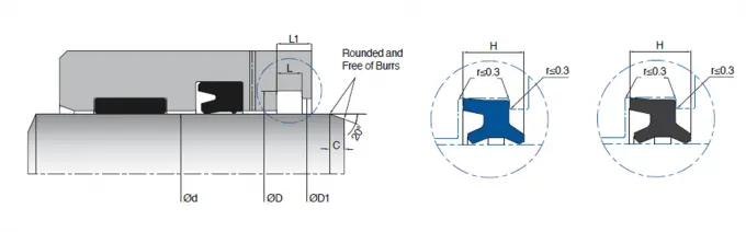 Blue PU / NBR Double Lip Wiper Seal Technical Diagram