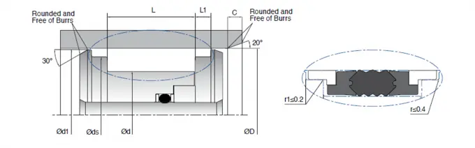 Excavator Hydraulic Piston Seals Double Acting