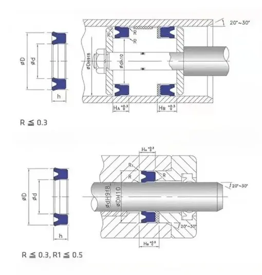 Hydraulic Oil Seals PU Piston Seal