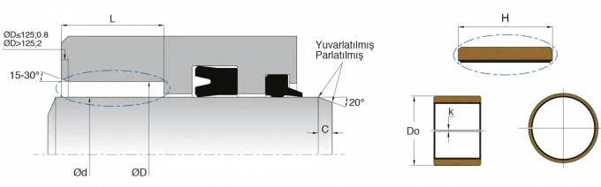 KL64 Hydraulic Guide Ring