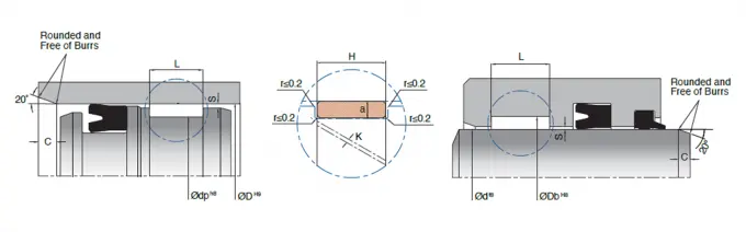 KLSB Hydraulic Guide Ring Custom For Rod / Piston Application