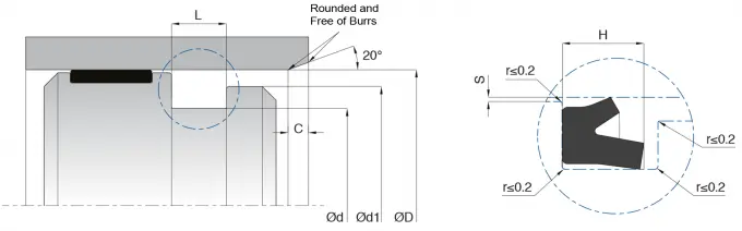 NBR Hydraulic Pneumatic Seal Single Acting Sealing Element