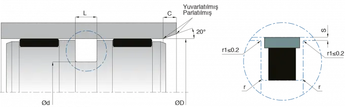 KL51 Hydraulic Piston Seals