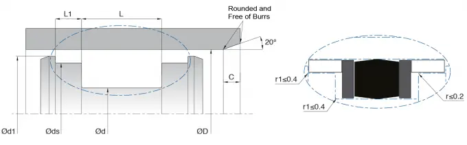 KL43 Compact Hydraulic Piston Seals