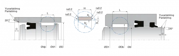 KL59 Hydraulic Guide Ring Detail