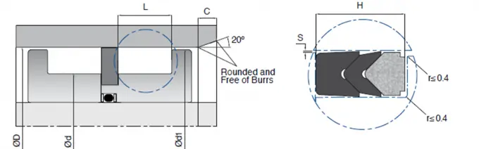 Single Acting Hydraulic Piston Seals Set
