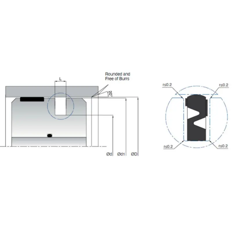 Cheap                     Double Acting Pneumatic Piston Seals For Small Grooves ISO Approved                 Products, Company