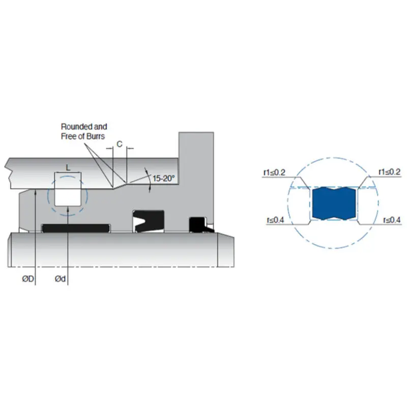 Discount                     Extrusion Resistant Sealing Elements Interchangeable Hydraulic Backup Ring Seal                 Pricelist, Quotes