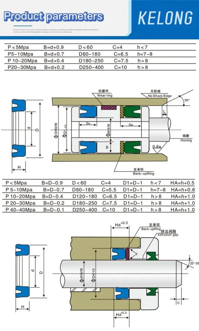 UN Polyurethane UHS Hole Hydraulic Shaft Seals