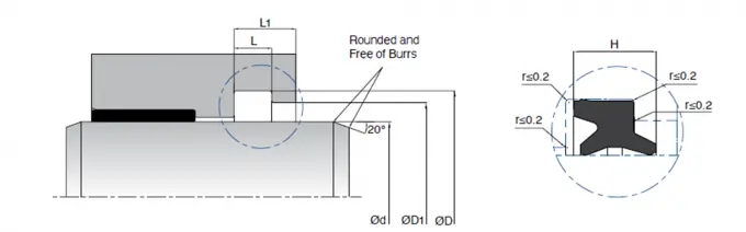KL99 U Cup Rod Seals Pneumatic Single Acting Sealing Element
