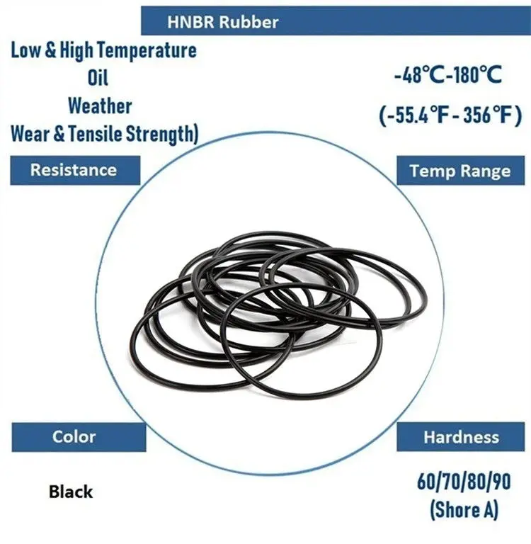 Discount                     Custom NBR O Rings High Precision FPM FFKM HNBR NBR FKM Silicone Rubber O Ring                 Pricelist, Products