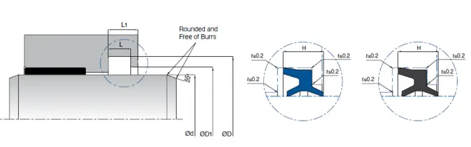 KL78 Single Acting Pneumatic Rod Seals PU / NBR Material Low Friction