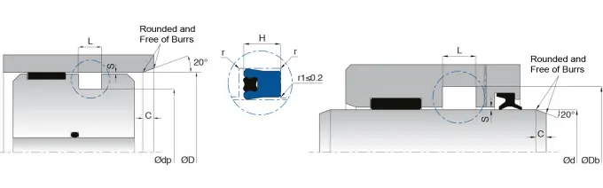 KL24 Single Acting Piston Rod Seals Hydraulic Symmetrical Design