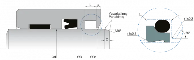 KL105 PTFE NBR Cylinder Wiper Seal