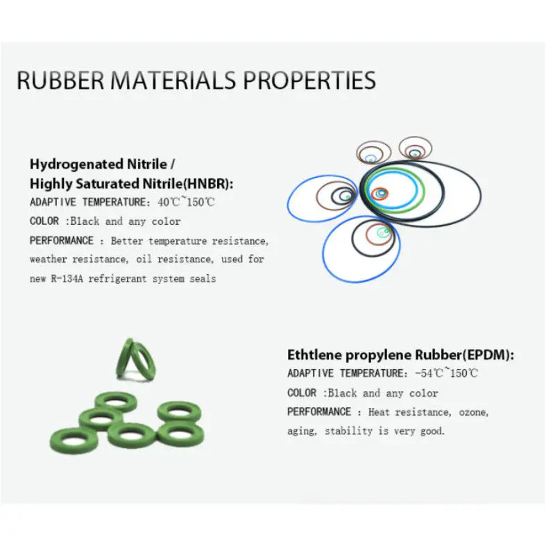 Discount                     KELONG POM KL98 Wiper Scraper Seal Abrasion Resistant Customized Color                 Pricelist, Company