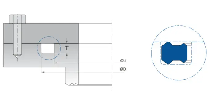 PU Thermoplastic Sealing Elements for Hydraulic Breakers