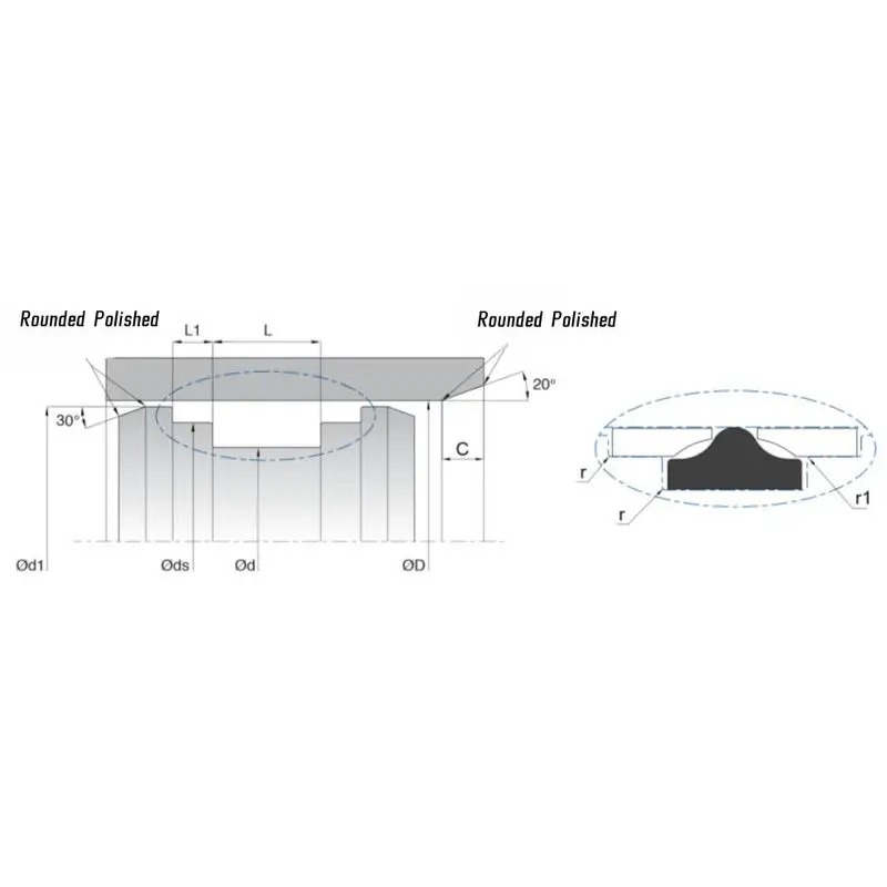 Discount                     Simple Compact Hydraulic Cylinder Piston Seals For Agricultural Machinery                 Company, Companies