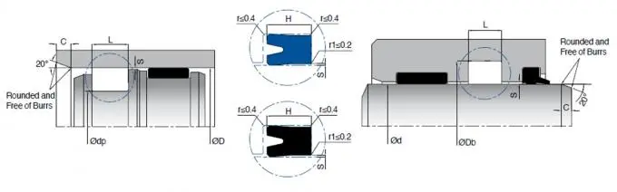 Single Acting U Cup Piston Seal Dimensions
