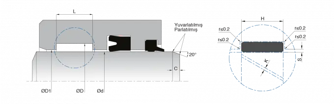 Glass Fibre Reinforced Hydraulic Guide Ring