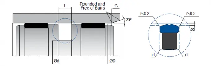KL40 Hydraulic Piston Seals