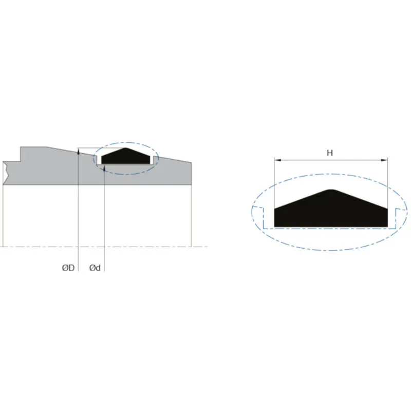 Discount                     Kl121 NBR Fluid Connector Seal Elastomer Material For Agriculture Sector                 Exporters, Company