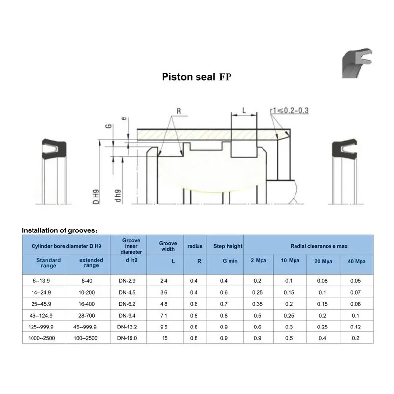 Cheap                     PTFE 304 FP Type Simmerring U-Seals For Hydraulic Cylinders                 Pricelist, Companies