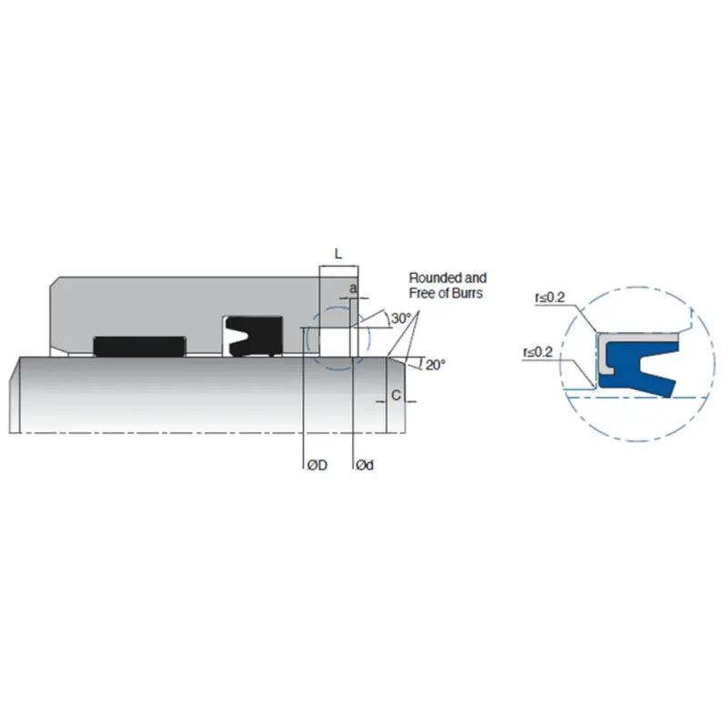 Cheap                     KL92 Metal Case PU Wiper Seal Double Lip for Agricultural machinery                 Quotes, Companies